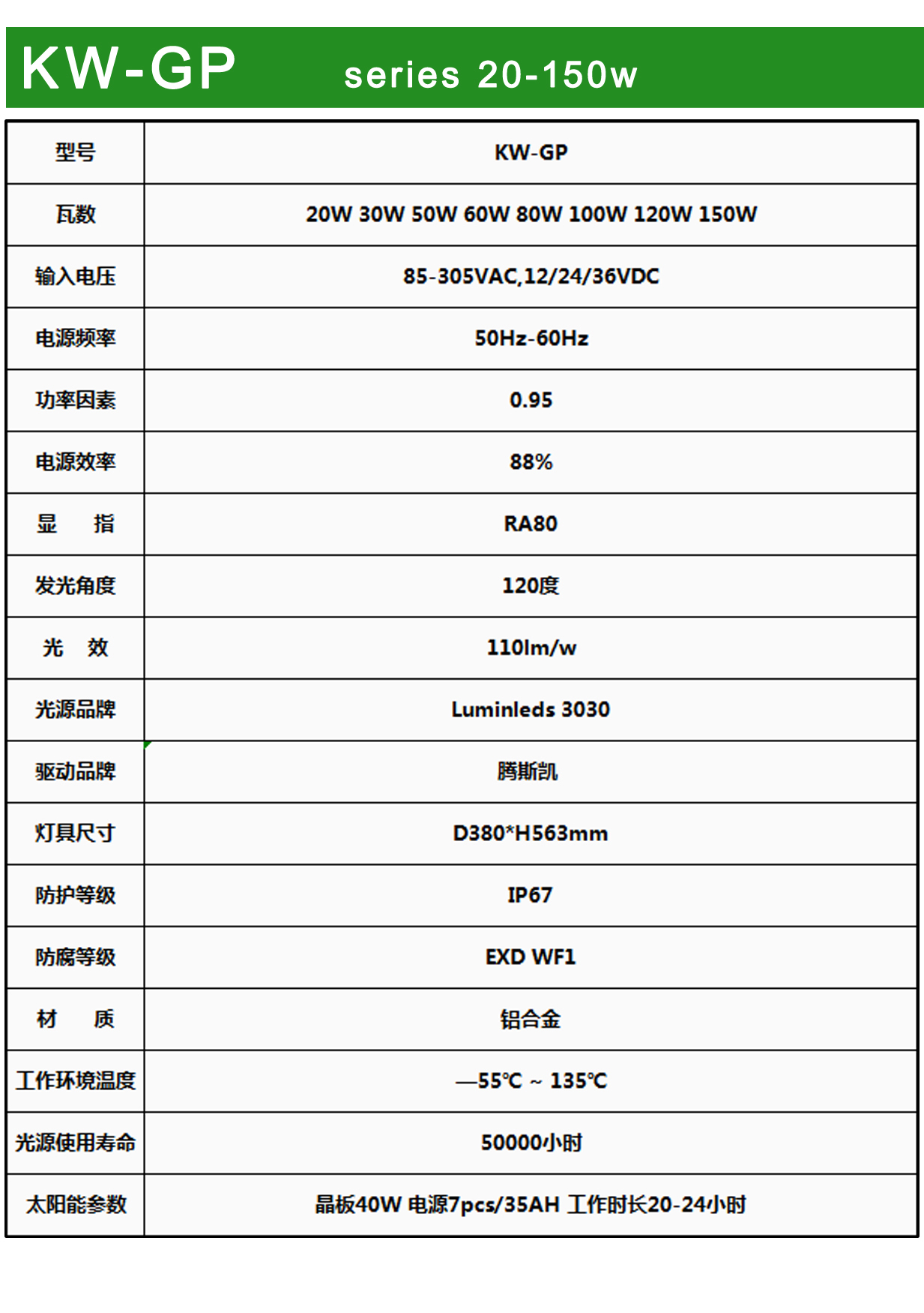 LED公園燈技術參數(shù).jpg